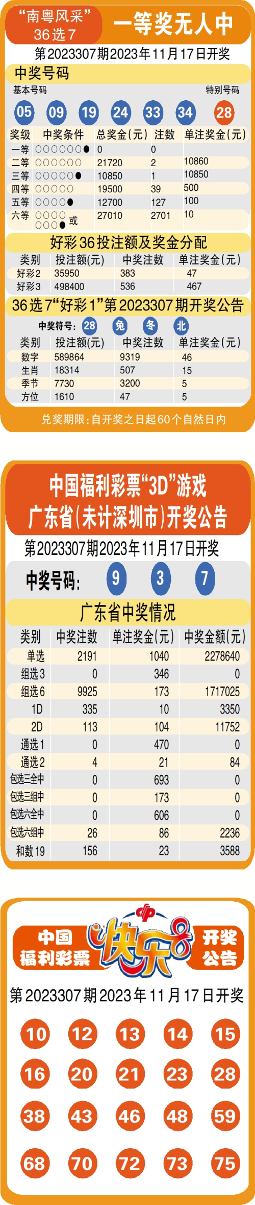 澳门彩票的新篇章，专业解读与记录新澳门开奖结果