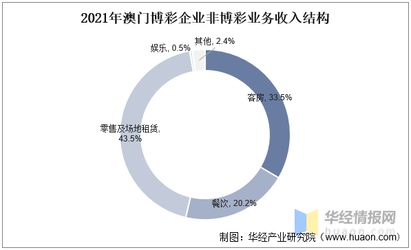 澳门彩票市场，解析与落实策略