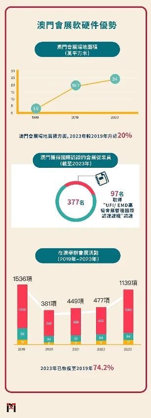 新澳门三中三码精准100%，新技释义解释落实的重要性与策略