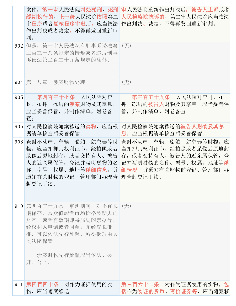 探索新奥历史，解读与落实证据释义的2025年开奖记录第78期