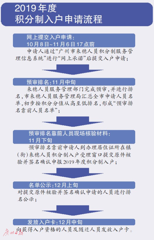 澳门正版资料查询在2025年的新面貌，描述、释义、解释与落实