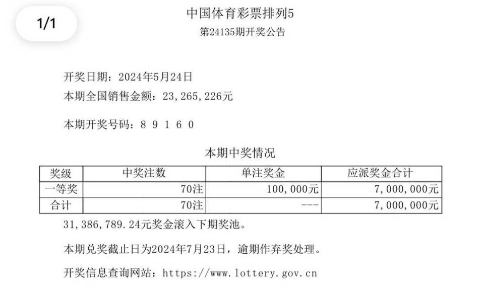 技术咨询 第3页