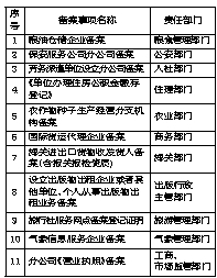 一码一肖一特早出晚归不挠，释义解释与落实行动