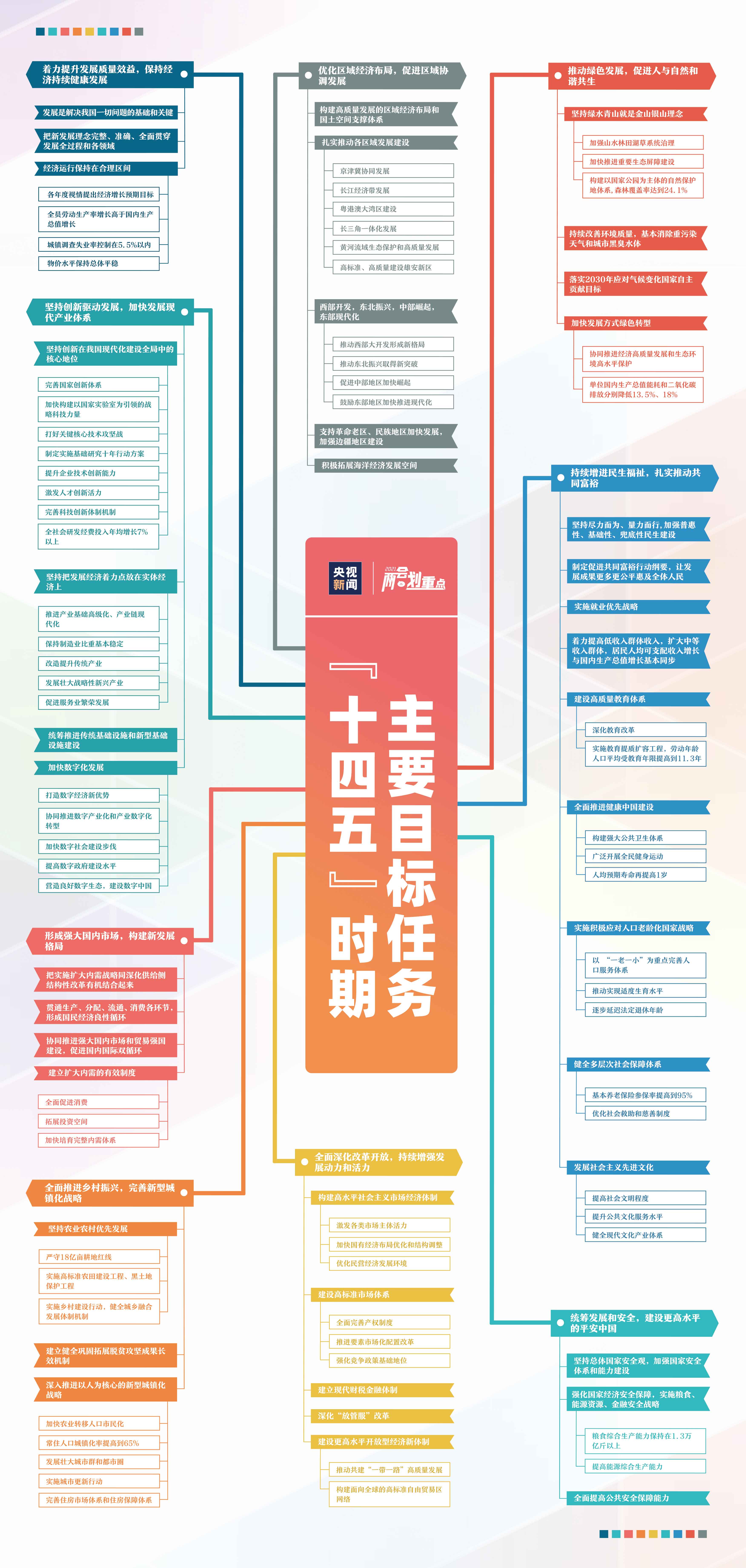 新澳2025年开奖记录与目标释义，解释并落实的未来展望